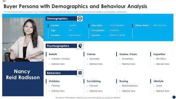 Buyer Persona With Demographics And Behaviour Analysis Guidelines PDF