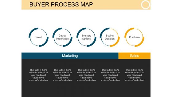 Buyer Process Map Template 1 Ppt PowerPoint Presentation Sample