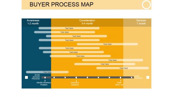 Buyer Process Map Template 2 Ppt PowerPoint Presentation Example