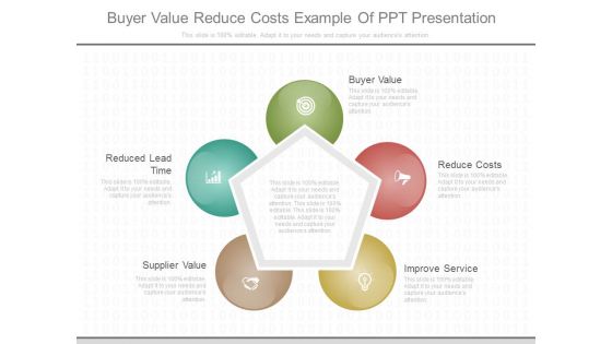 Buyer Value Reduce Costs Example Of Ppt Presentation