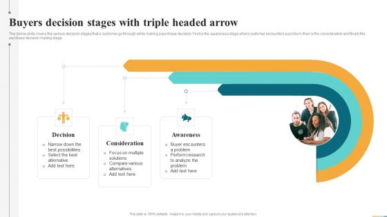 Buyers Decision Stages With Triple Headed Arrow Ppt Ideas Clipart Images PDF