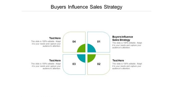 Buyers Influence Sales Strategy Ppt PowerPoint Presentation Ideas Templates Cpb Pdf