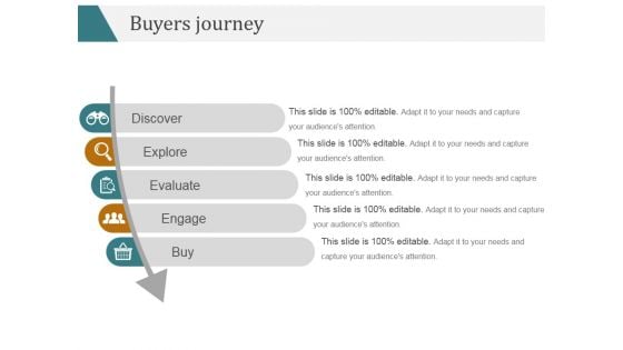 Buyers Journey Ppt PowerPoint Presentation Slides