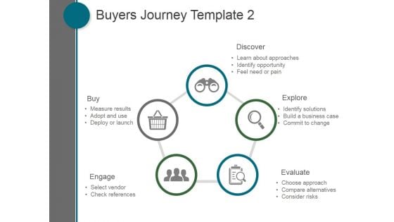 Buyers Journey Template 2 Ppt PowerPoint Presentation Background Designs