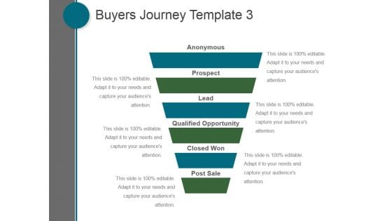 Buyers Journey Template 3 Ppt PowerPoint Presentation Picture