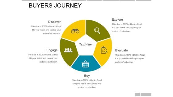 Buyers Journey Template Ppt PowerPoint Presentation Professional Layout Ideas