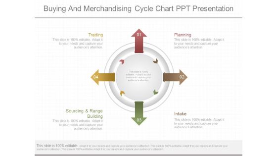 Buying And Merchandising Cycle Chart Ppt Presentation