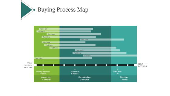 Buying Process Map Template 2 Ppt PowerPoint Presentation Layout