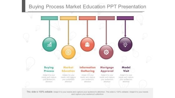 Buying Process Market Education Ppt Presentation