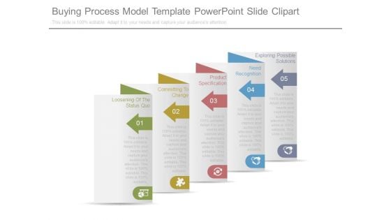 Buying Process Model Template Powerpoint Slide Clipart