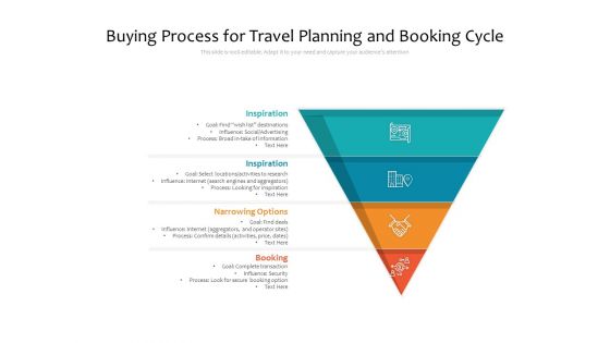 Buying System For Travel Strategy And Booking Process Ppt PowerPoint Presentation Gallery Styles PDF