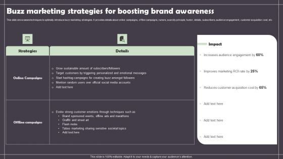 Buzz Marketing Strategies For Boosting Brand Awareness Inspiration PDF