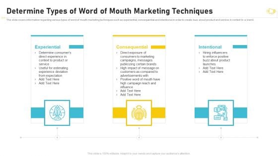 Buzz Marketing Strategies For Brand Promotion Determine Types Of Word Of Mouth Marketing Techniques Slides PDF