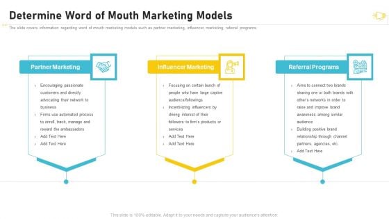 Buzz Marketing Strategies For Brand Promotion Determine Word Of Mouth Marketing Models Demonstration PDF Buzz Marketing Strategies For Brand Promotion Determine Word Of Mouth Marketing Models Demonstration PDF