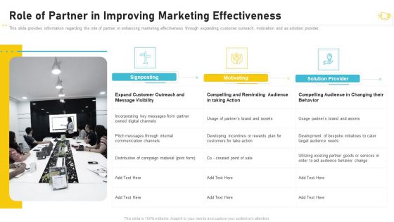 Buzz Marketing Strategies For Brand Promotion Role Of Partner In Improving Marketing Effectiveness Rules PDF Buzz Marketing Strategies For Brand Promotion Role Of Partner In Improving Marketing Effectiveness Rules PDF