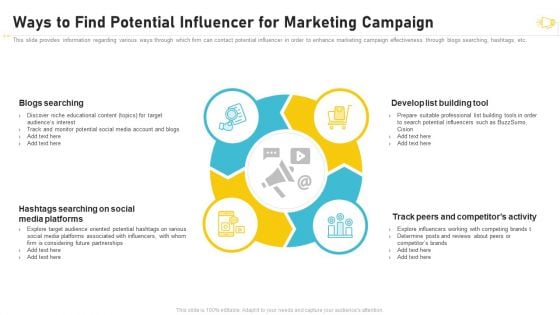 Buzz Marketing Strategies For Brand Promotion Ways To Find Potential Influencer For Marketing Campaign Diagrams PDF