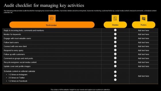 Buzz Marketing Strategies To Expand Campaign Reach Audit Checklist For Managing Key Activities Structure PDF