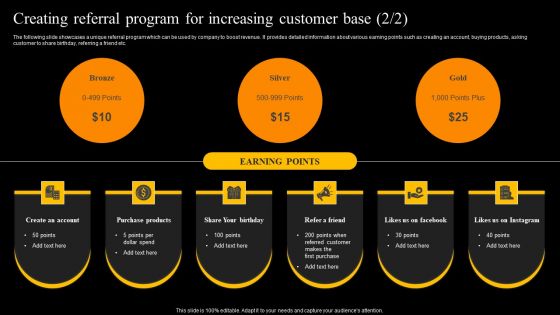Buzz Marketing Strategies To Expand Campaign Reach Creating Referral Program For Increasing Customer Base Elements PDF