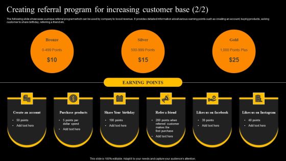 Buzz Marketing Strategies To Expand Campaign Reach Creating Referral Program For Increasing Customer Base Elements PDF Slide02