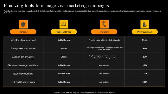 Buzz Marketing Strategies To Expand Campaign Reach Finalizing Tools To Manage Viral Marketing Campaigns Pictures PDF