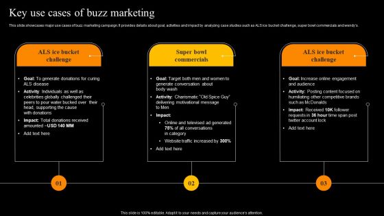 Buzz Marketing Strategies To Expand Campaign Reach Key Use Cases Of Buzz Marketing Clipart PDF