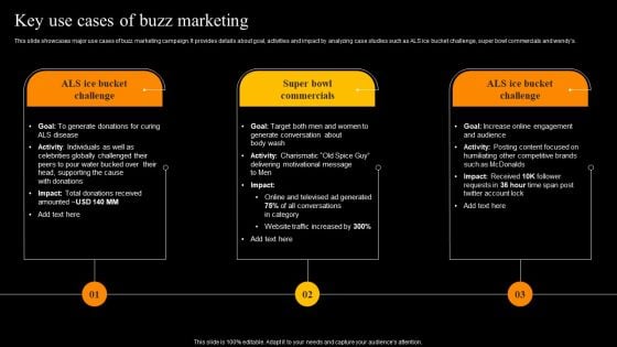 Buzz Marketing Strategies To Expand Campaign Reach Key Use Cases Of Buzz Marketing Clipart PDF Buzz Marketing Strategies To Expand Campaign Reach Key Use Cases Of Buzz Marketing Clipart PDF