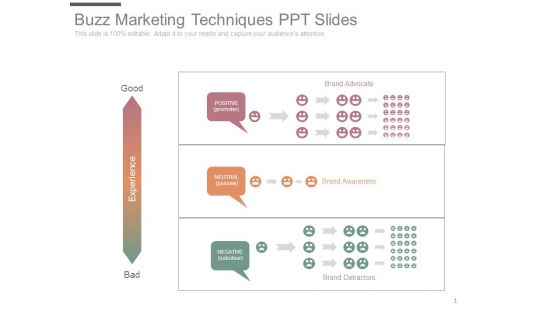 Buzz Marketing Techniques Ppt Slides