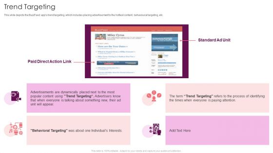 Buzzfeed Investment Financing Elevator Trend Targeting Ppt Professional Shapes PDF Buzzfeed Investment Financing Elevator Trend Targeting Ppt Professional Shapes PDF