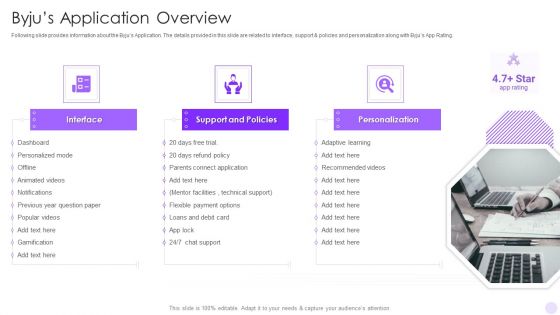 Byjus Investor Capital Financing Pitch Deck Byjus Application Overview Introduction PDF