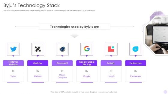 Byjus Investor Capital Financing Pitch Deck Byjus Technology Stack Elements PDF