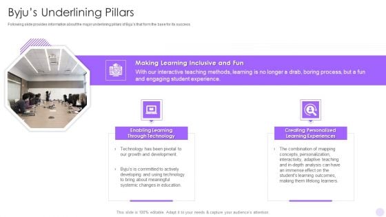 Byjus Investor Capital Financing Pitch Deck Byjus Underlining Pillars Slides PDF