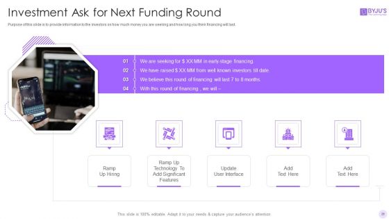 Byjus Investor Capital Financing Pitch Deck Ppt PowerPoint Presentation Complete Deck With Slides