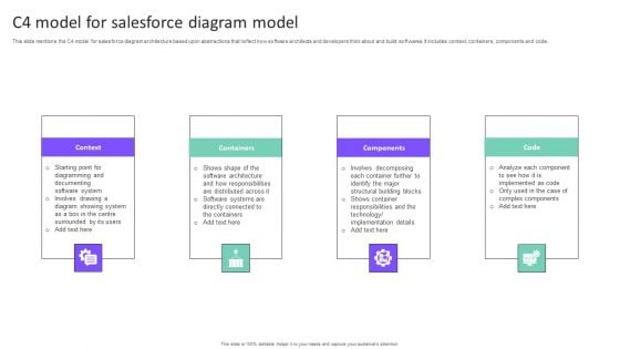 C4 Model For Salesforce Diagram Model Icons PDF