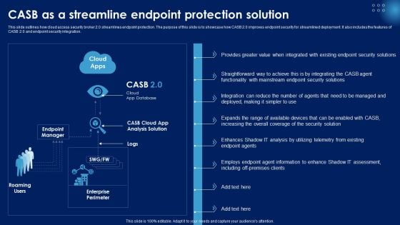 CASB As A Streamline Endpoint Protection Solution Ppt PowerPoint Presentation File Layouts PDF