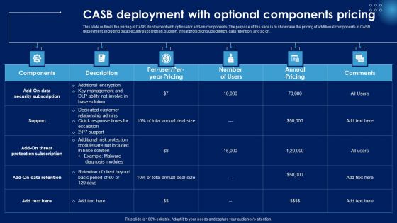 CASB Deployment With Optional Components Pricing Ppt PowerPoint Presentation Diagram Templates PDF