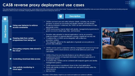 CASB Reverse Proxy Deployment Use Cases Ppt PowerPoint Presentation Diagram Lists PDF