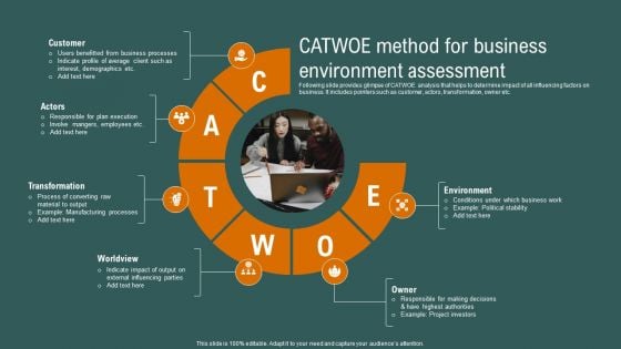 CATWOE Method For Business Environment Assessment Demonstration PDF