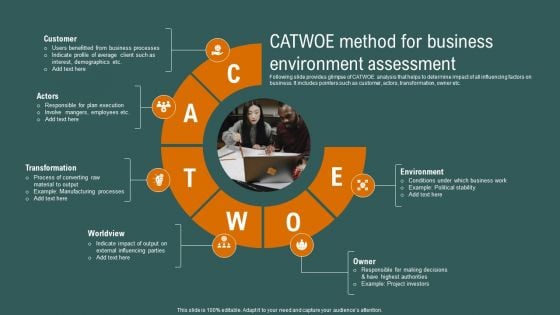 CATWOE Method For Business Environment Assessment Demonstration PDF CATWOE Method For Business Environment Assessment Demonstration PDF