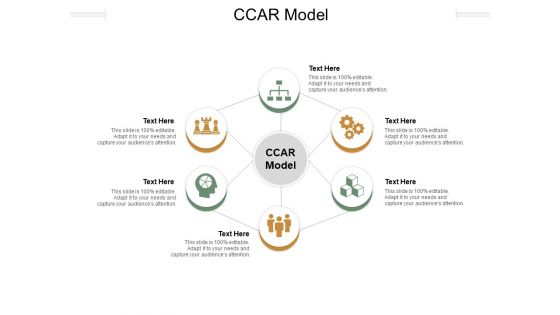 CCAR Model Ppt PowerPoint Presentation Layouts Tips Cpb Pdf