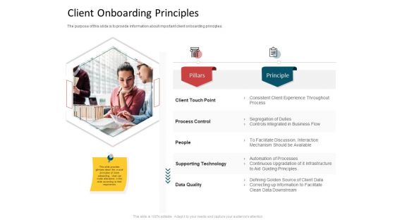 CDD Process Client Onboarding Principles Ppt Infographics Design Templates PDF