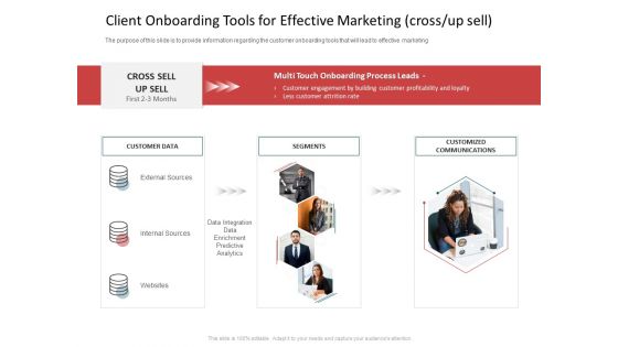 CDD Process Client Onboarding Tools For Effective Marketing Cross Up Sell Introduction PDF