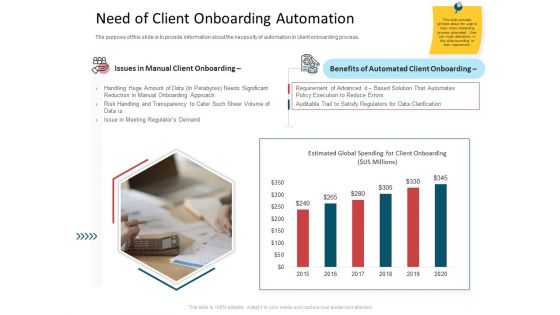 CDD Process Need Of Client Onboarding Automation Diagrams PDF