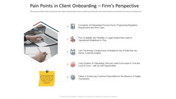 CDD Process Pain Points In Client Onboarding Firms Perspective Professional PDF