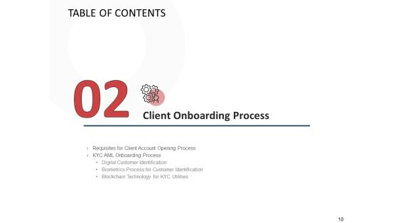 CDD Process Ppt PowerPoint Presentation Complete Deck With Slides Slide10