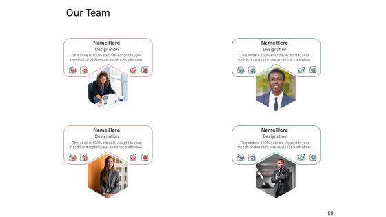 CDD Process Ppt PowerPoint Presentation Complete Deck With Slides Slide50