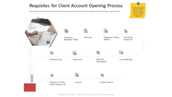 CDD Process Requisites For Client Account Opening Process Ppt Styles Format PDF