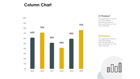 CDJ Column Chart Ppt Layouts Graphics PDF