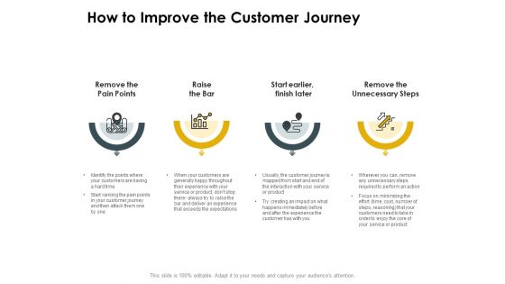 CDJ How To Improve The Customer Journey Ppt Show Designs Download PDF