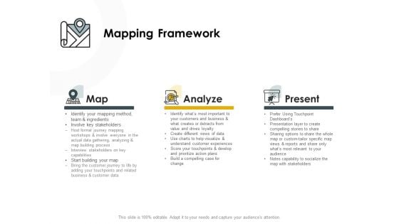 CDJ Mapping Framework Ppt Model Example PDF