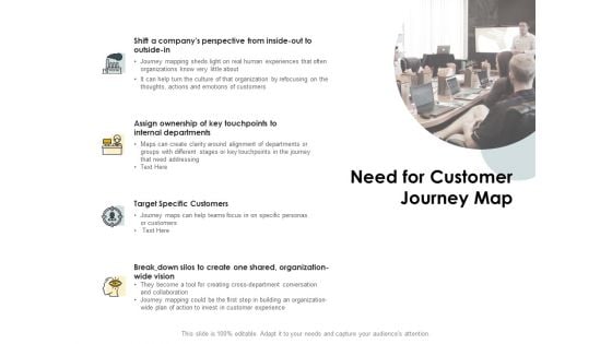 CDJ Need For Customer Journey Map Ppt Inspiration Introduction PDF